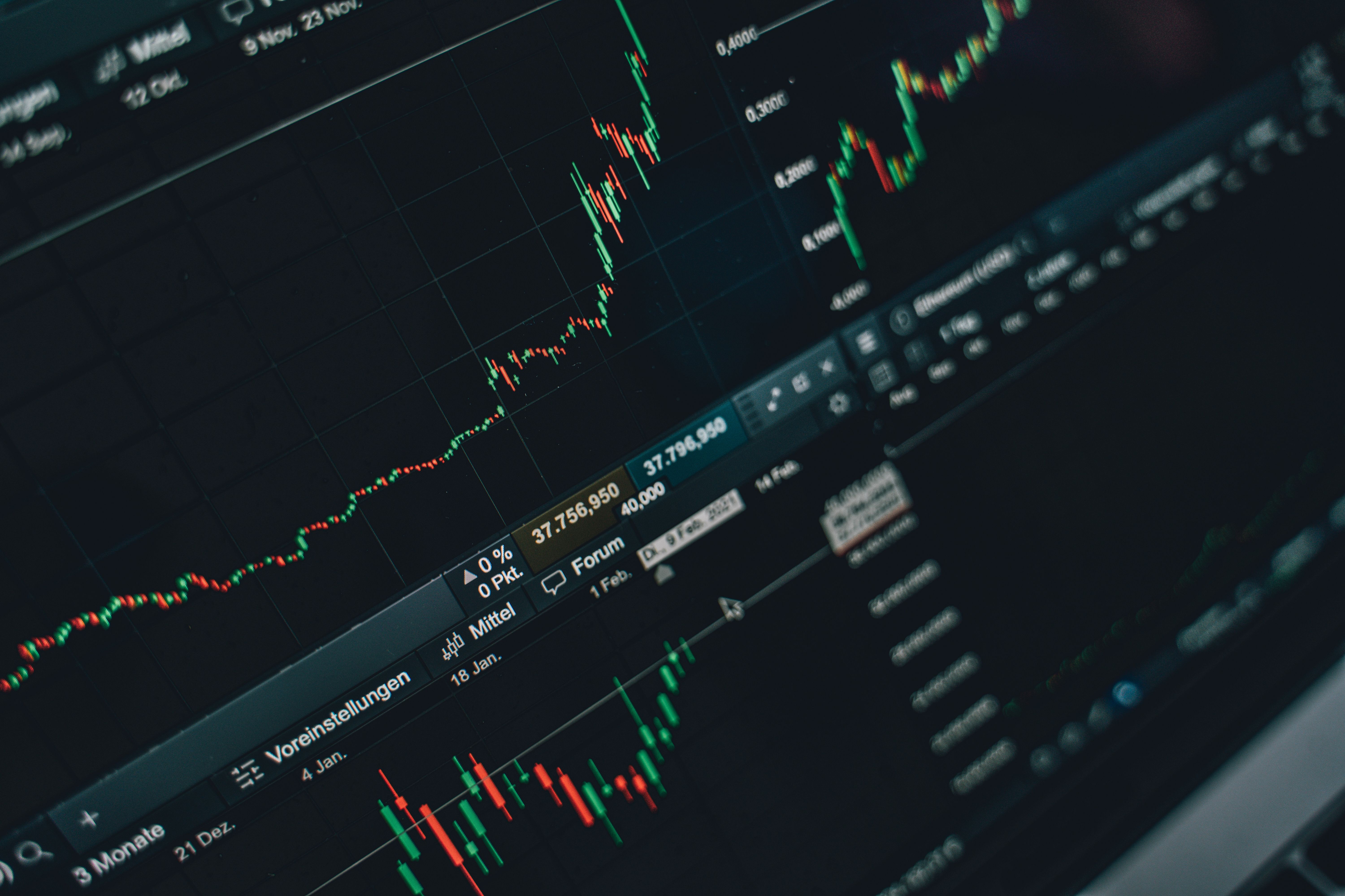 Close-up of financial charts on a trading screen showing investment growth and returns